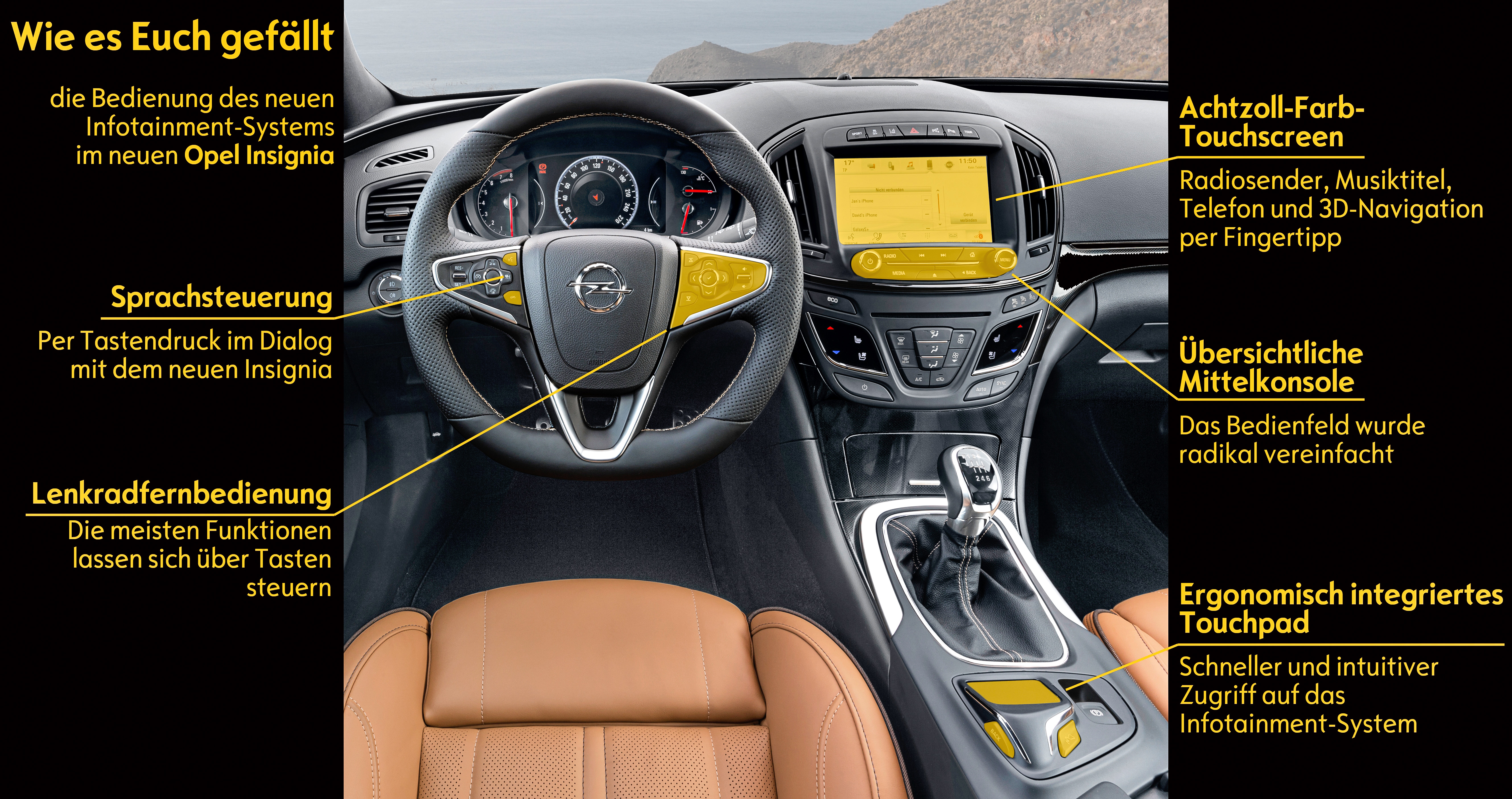 Opel_Insignia_Country_Tourer_Infotainment-System